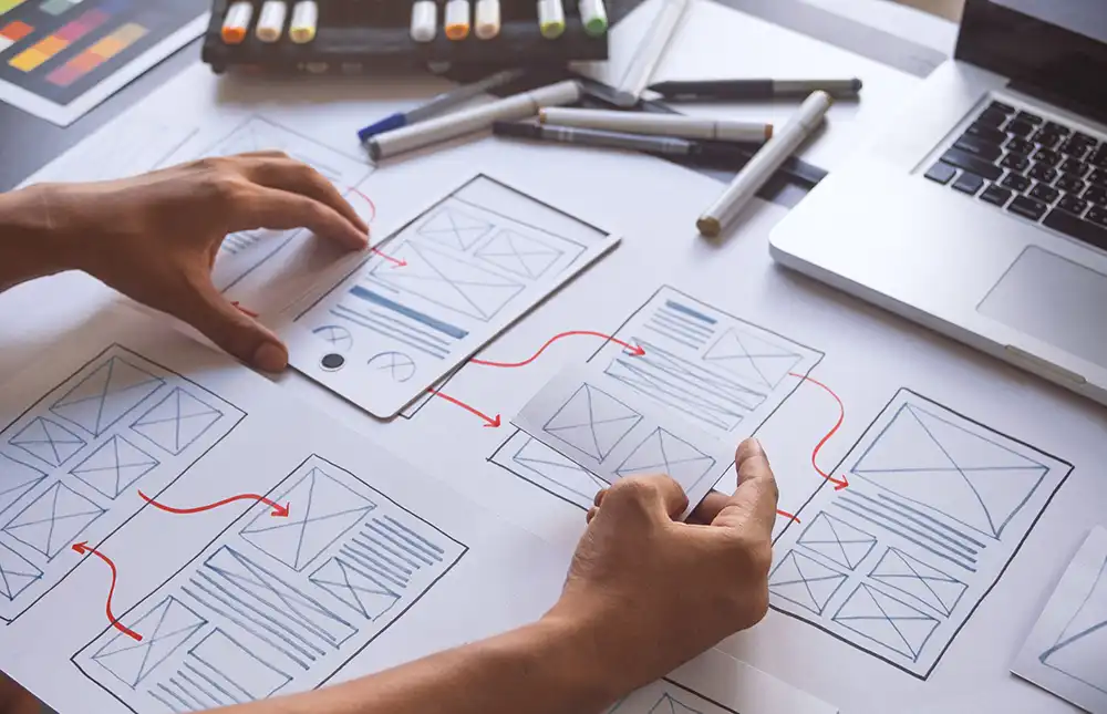 Wireframes und Ablaufplanung aus einem Projektstart